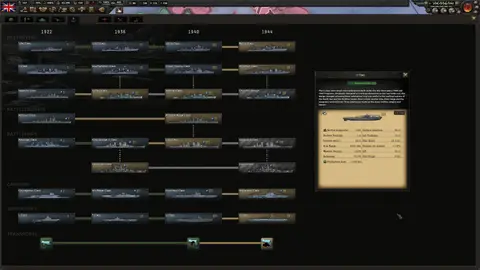 Hearts of Iron IV Screenshot 3 von 4