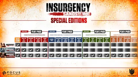 Insurgency: Sandstorm screenshot 1 of 4